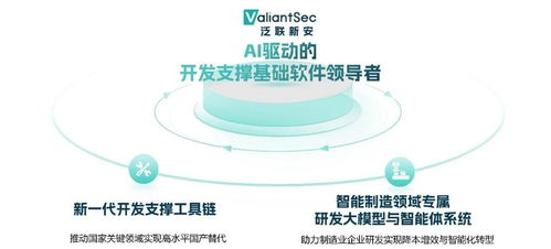 泛聯(lián)新安完成新一輪融資，全面邁向AI驅(qū)動(dòng)的開發(fā)支撐基礎(chǔ)軟件領(lǐng)導(dǎo)者